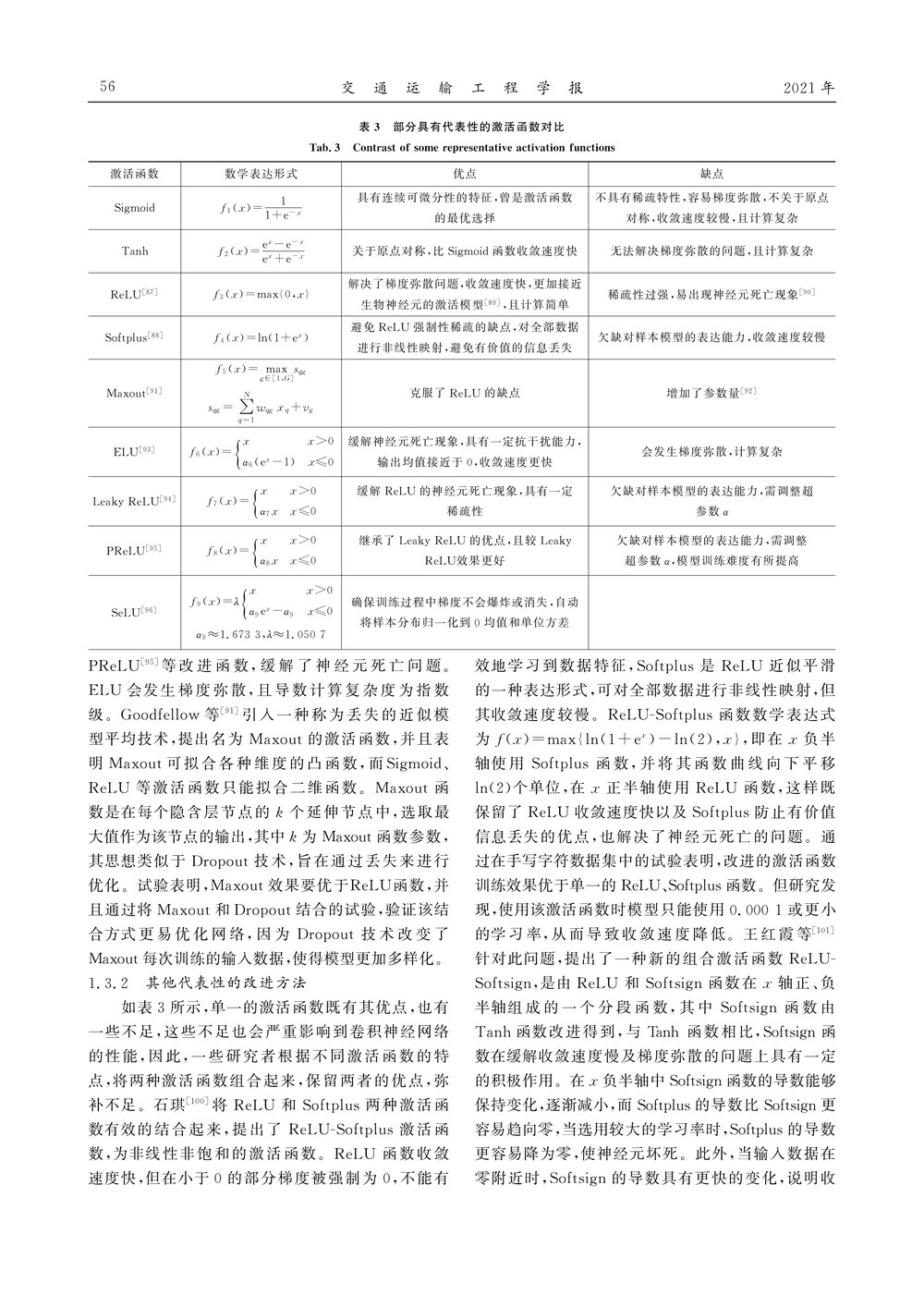激活函数对比表